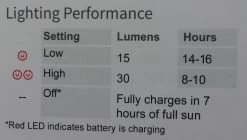 LuminAID Lantern -Camping & Hiking Sale 2014 08 30 10 22 14