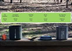 GSI Outdoors Halulite Minimalist II -Camping & Hiking Sale IMG 6805