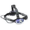 Black Diamond Zenix -Camping & Hiking Sale image 3363