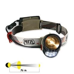 Petzl MyoLite 3 -Camping & Hiking Sale image 3749