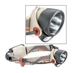 Petzl MyoLite 3 -Camping & Hiking Sale image 3753