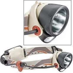 Petzl MyoLite 3 -Camping & Hiking Sale image 3756