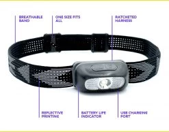 LoveBeams Magic Headlamp -Camping & Hiking Sale lighter